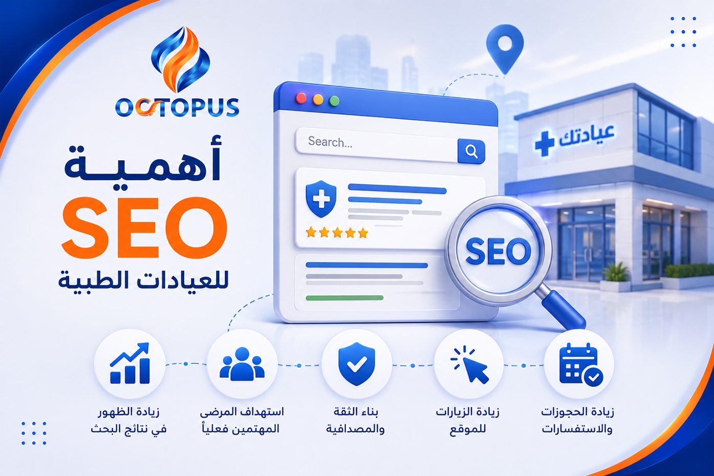أهمية SEO للعيادات الطبية في بناء طلب مستمر