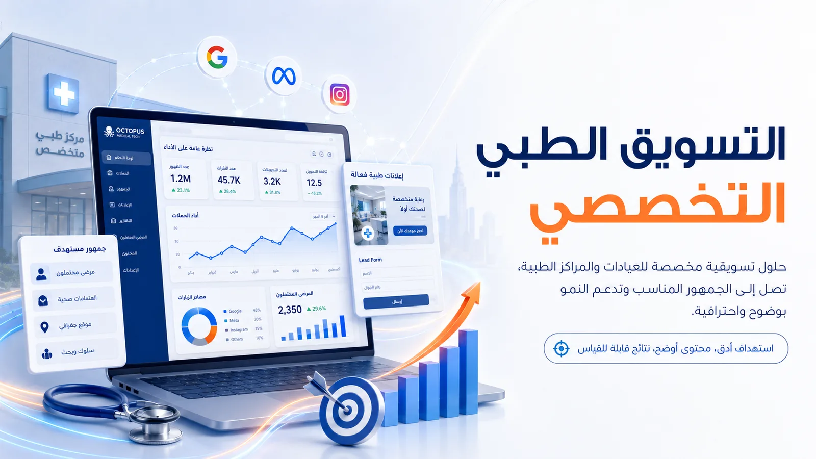 التسويق الطبي التخصصي